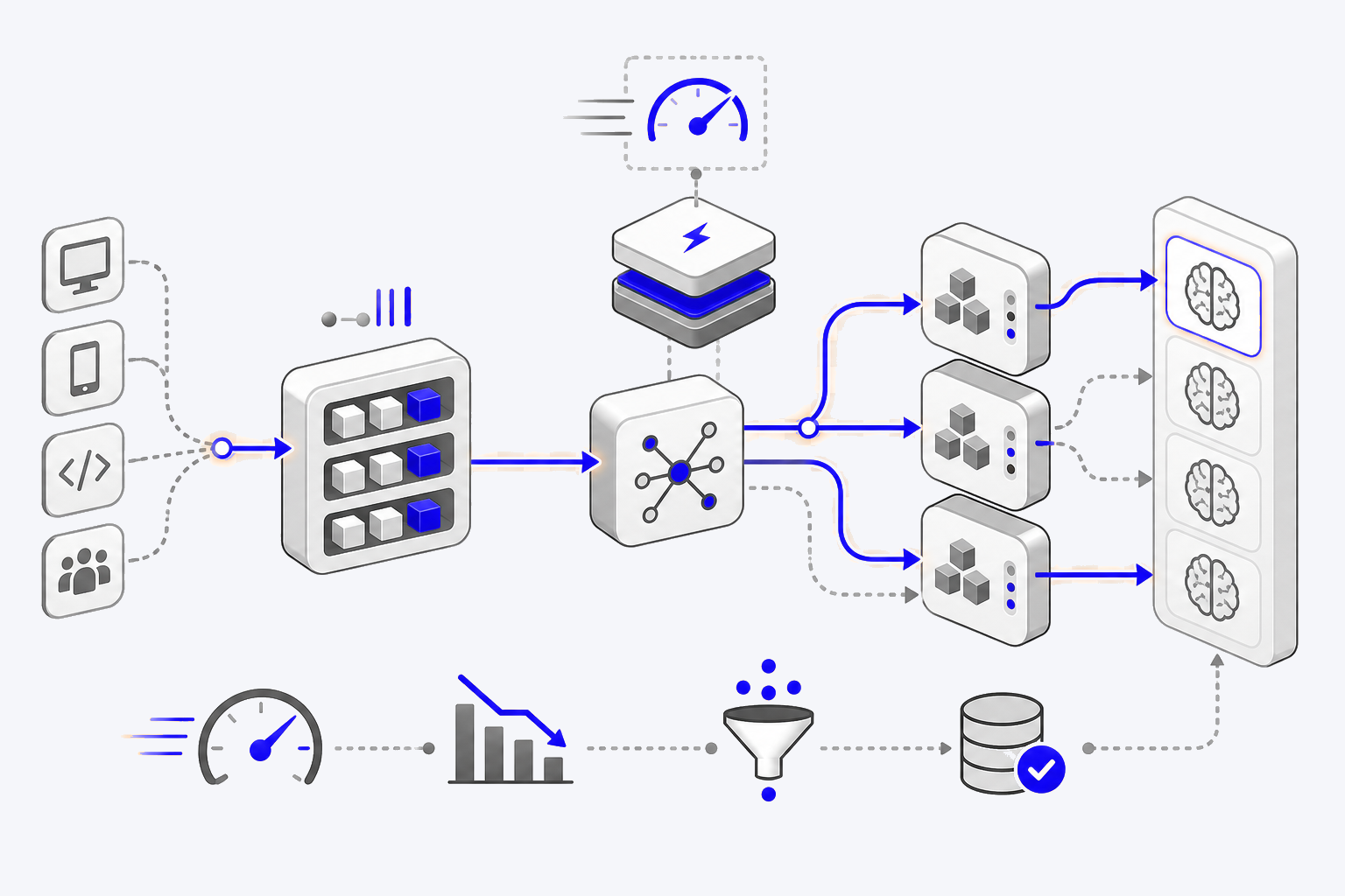 The Arkline gateway: a team's tools route through one independent hub that compares models, keeps most work on a local model, logs every query, and sends only anonymised traffic out to the external LLM providers.