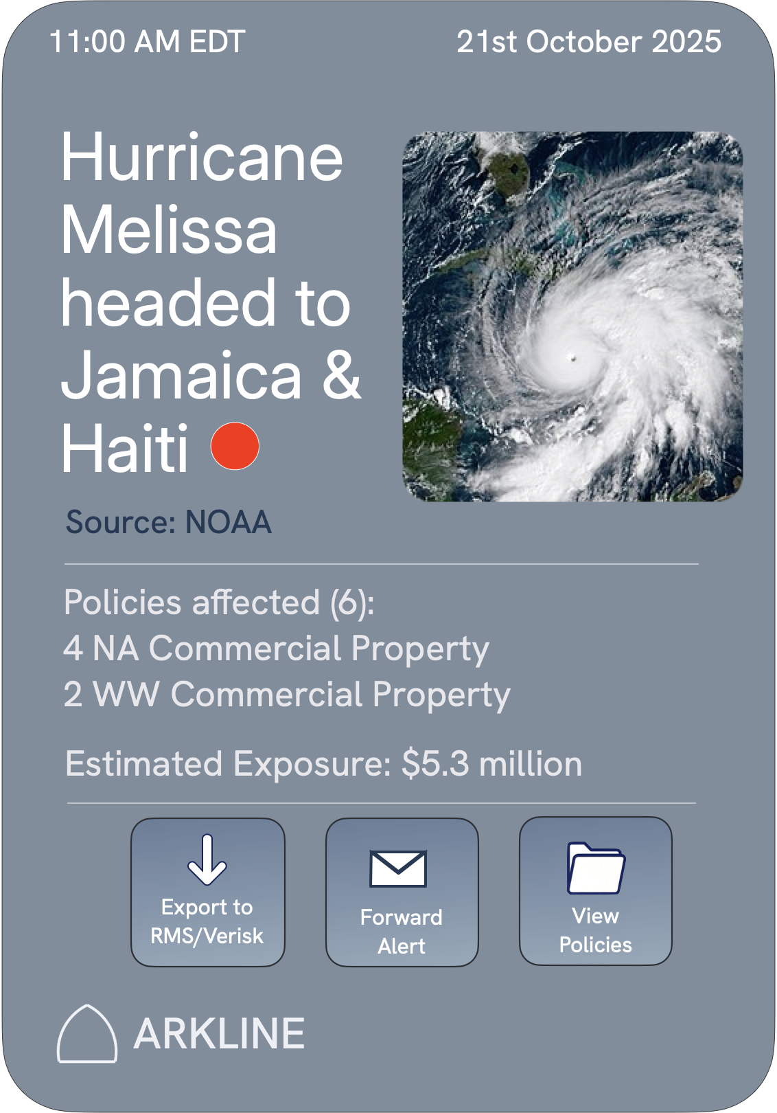 Hurricane Melissa Alert